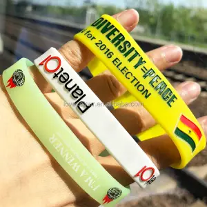 Home Gelang Karet Custom